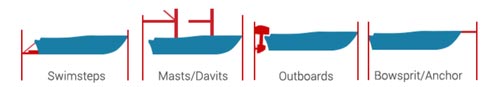 yacht length diagram
